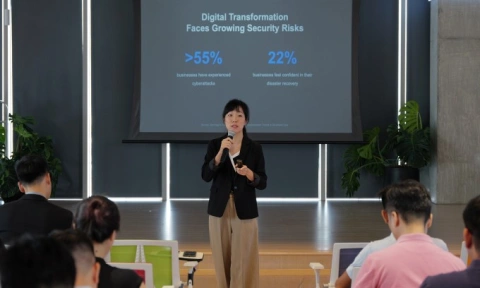 86% doanh nghiệp lớn tại Việt Nam ứng dụng AI vào an ninh mạng